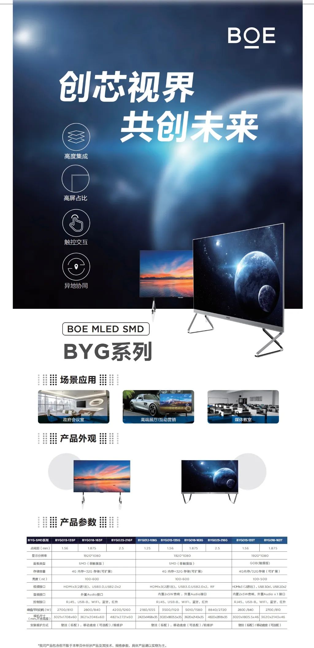 潍坊BOE MLED SMD BYG系列 创芯视界 共创未来